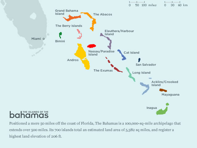 Islands of the Bahamas: Map!